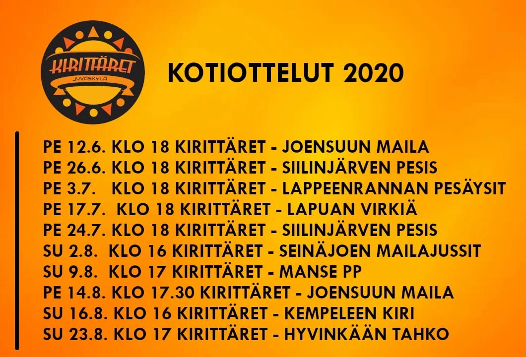 Infoa Kirittärien kotiotteluiden lippukäytännöistä toistaiseksi