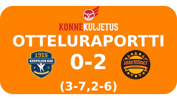 Kempeleen Kiri näytti vaarallisuutensa kotikentällään ja ottelu ratkesi Kirittärien kovempaan rutiiniin vasta viimeisessä sisävuorossa.