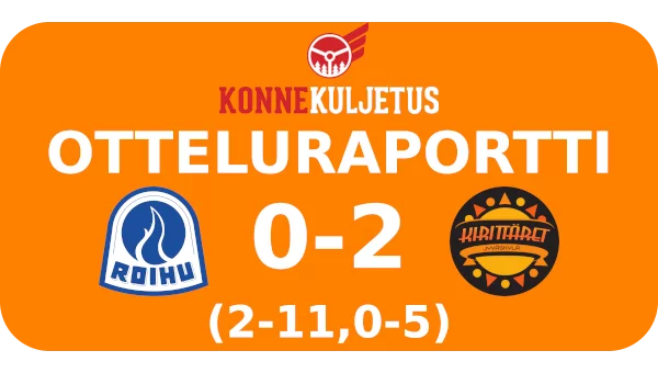 Jutin kauden ensimmäinen kunnari, Muikun hieno mailapeli ja katsomon hieno tunnelma hurmasivat Roihuvuoressa.