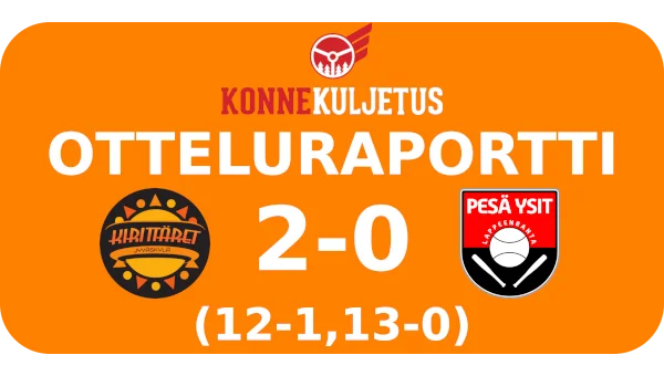 Kotijoukkue iski laajalla arsenaalilla ja hyvällä asenteella kolmen kunnarin iltapuhteen Hippoksella. Kaikki pelaajat merkkauttivat itselleen joko lyötyjä tai tuotuja juoksuja.