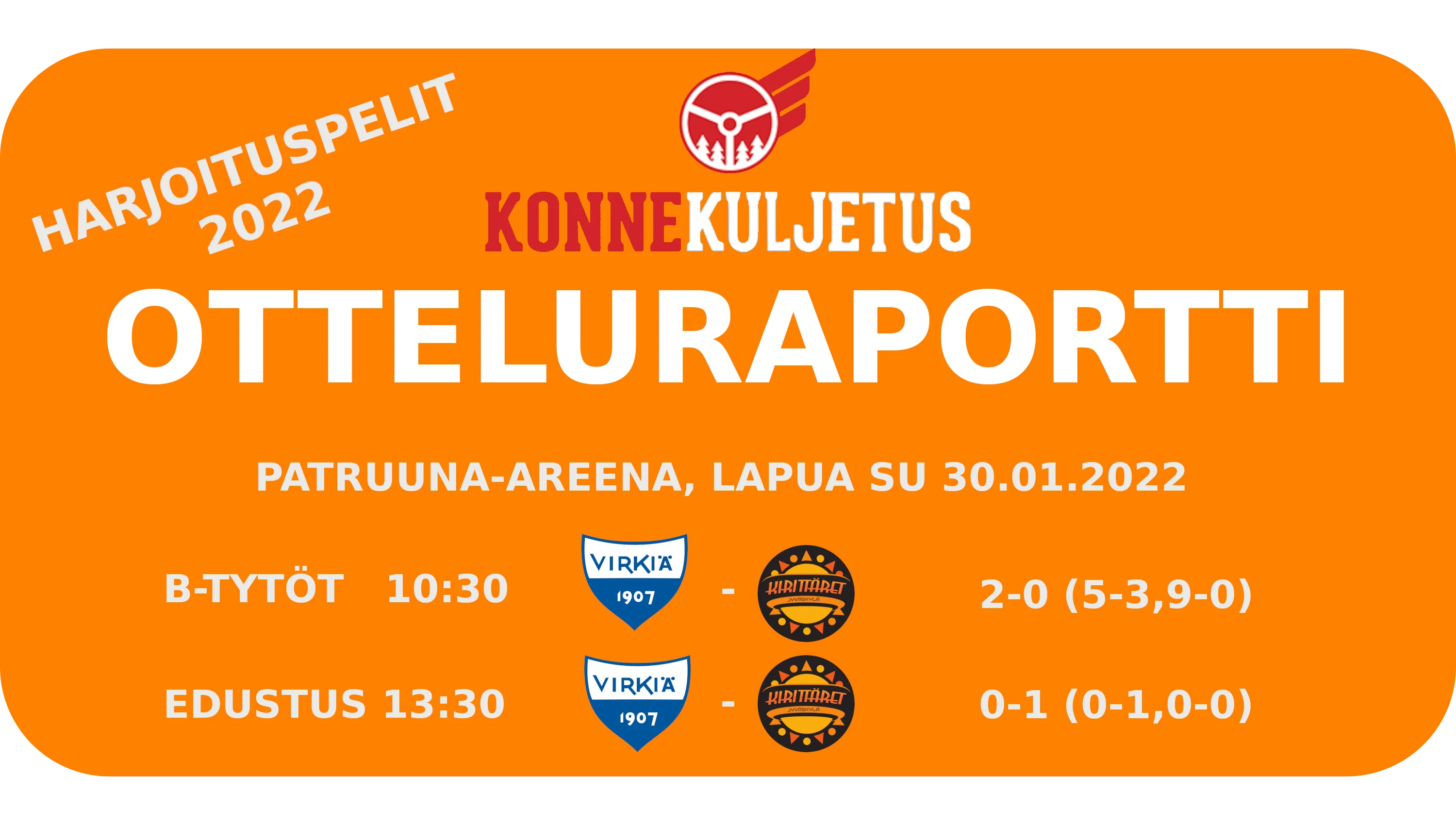 Kirittärien nais- ja B-tyttöjoukkue taivalsivat läpi tuulen ja tuiskun aikaisin su 30.01.2022 treenipeliin Lapuan joukkueita vastaan. Halli-SM-pelejä ajatellen haettiin tärkeitä harjoitusotteluita, jotka pelattiin Patruuna-Areenassa.