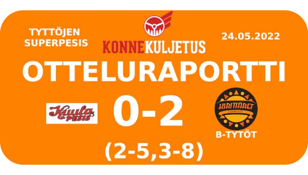 Kirittärien B-tyttöjen sarja jatkui tänään lähes kahden viikon tauon jälkeen vieraspelillä Ylivieskassa. 3 pisteen voitossa toki kotijoukkue antoi paljon taustatukea, kun 3 juoksua saatiin vapaalla ja 2 harhaheitolla.