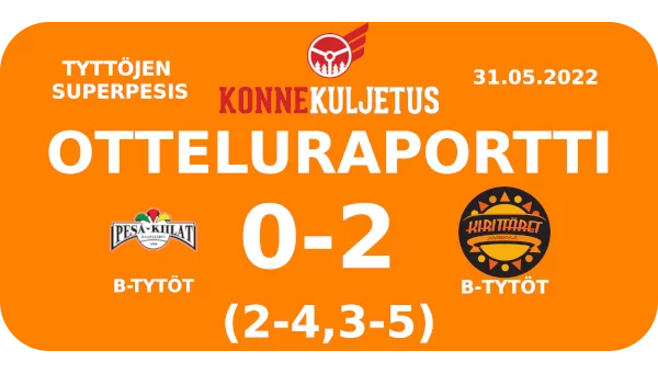 Huikea ulkopeli ja tehokkaat kotiutukset toivat Kirittärille 3 pistettä, vaikka hyvin tilanteita luonut Pesä-Kiilat teki selvästi enemmän kolmostilanteita.