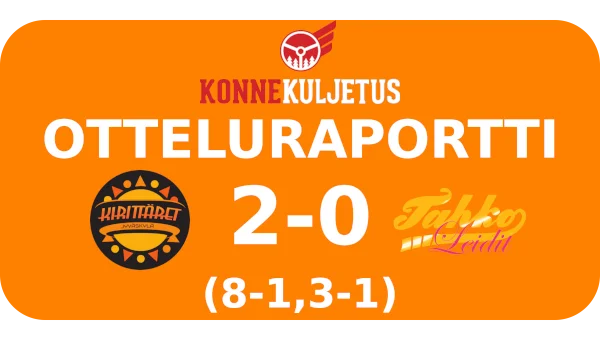 Kirittäret vyörytti raikkaan rennolla ja kauden tehokkaimmalla sisäpelillä taululle isot numerot. Ulkopeli toimi myös mainiosti ja Tahkon sisäpeli jäi telineisiin.