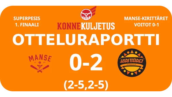 Huikeaa ulkopeliä pelannut Kirittäret oli laadukkaampi myös sisäpelissä naisten avausfinaalissa. Kotiedun ryöstö Manselta tuli puhtaasti numeroin 0-2 (2-5, 2-5).