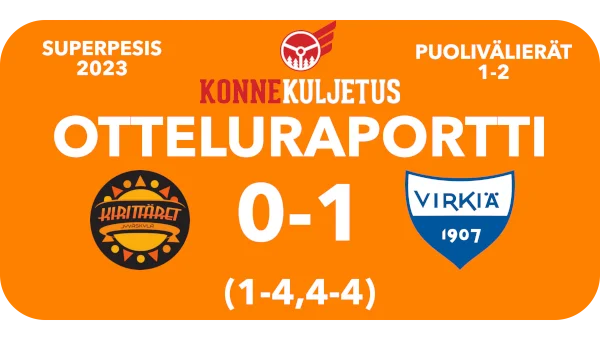 Lapua sysäsi 3. puolivälieräpelin voiton myötä Kirittäret selkä seinää vasten tiistain neljänteen otteluun.